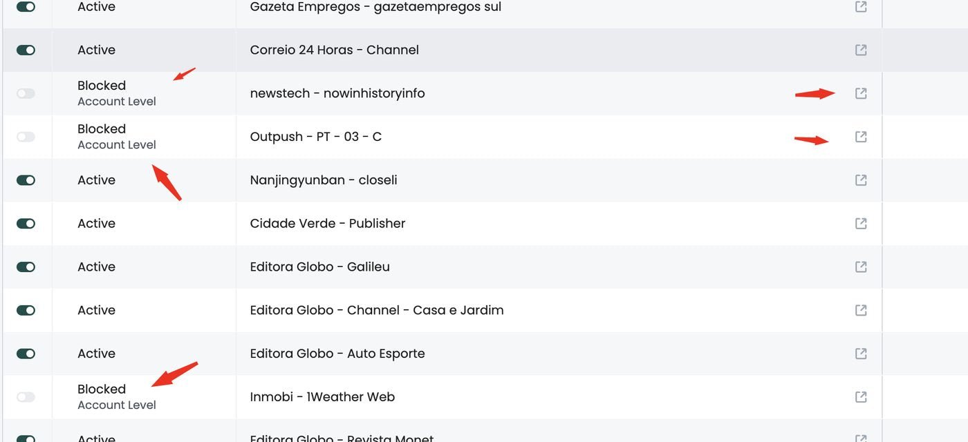 Painel de publishers da Realize mostrando portais ativos e portais bloqueados a nível de conta